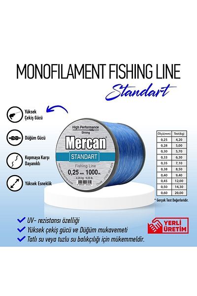 Mercan Standard Blue Coil Roller