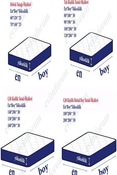 Formeya Šedá tekutá matrace a polštářová matrace Micro Fitted – 2 kusy (11 velikostí)