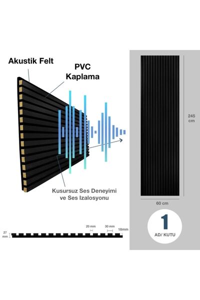 BILKAPEN Bilka Akustik Duvar Ahşap Panel Antrasit BAWP-100