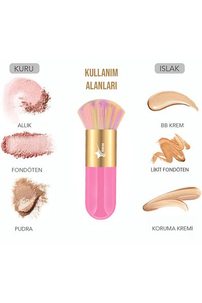 Demstar Professional Kabuki Foundation and Blush Makeup Brush - Luxury Rs