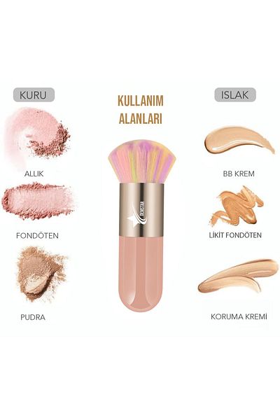 Demstar Professional Kabuki Foundation and Blush Makeup Brush - Luxury Rs