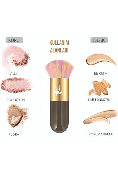 Demstar Professional Kabuki Foundation and Blush Makeup Brush - Luxury Rs