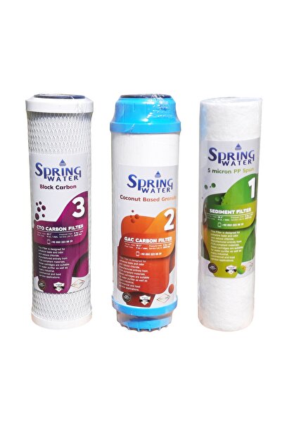 SPRİNG Înaltă calitate pentru purificatoare de apă - Durată lungă - Set de fi...
