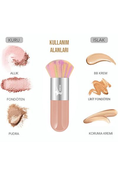 Demstar Επαγγελματικό πινέλο μακιγιάζ Kabuki Foundation και Blush - Luxury RS