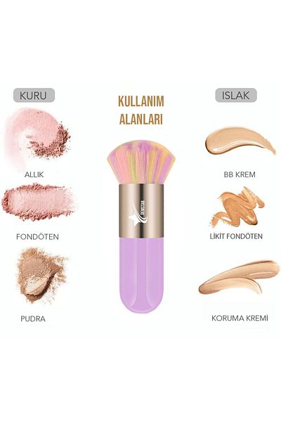 Demstar Professional Kabuki Foundation and Blush Makeup Brush - Luxury Rs