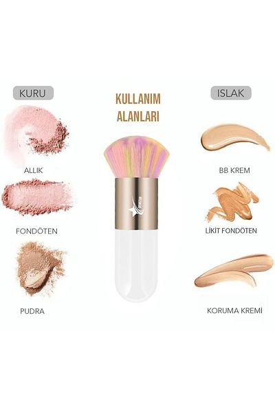 Demstar Professional Kabuki Foundation and Blush Makeup Brush - Luxury Rs