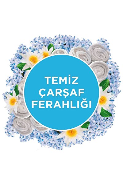 Glade Banyo Hava Tazeleyici Cihaz Ve Yedek Temiz Çarşaf Ferahlığı, 10 ml
