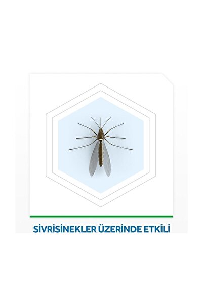 Raid Elekro Likit Cihaz Ve 1 Yedek, 45 Gece (SİVRİSİNEKLERE KARŞI)