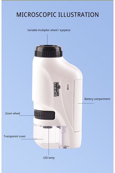 SYNOPE Mini Pocket Microscope Kit 60 To120x Portable Laboratory Microscope Science Experimental Instrument For Kids