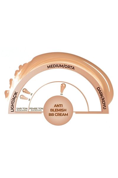NOTE Spf 15 Anti-Blemish Bb Cream - 03 Natural Beige for Acne Prone Skin