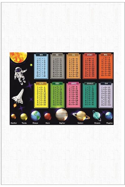 Göktuğ Hediyelik Educational Planets and Multiplication Table (Vinyl Print 100X70)