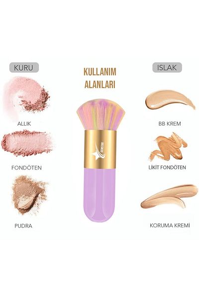 Demstar Professional Kabuki Foundation and Blush Makeup Brush - Luxury Rs
