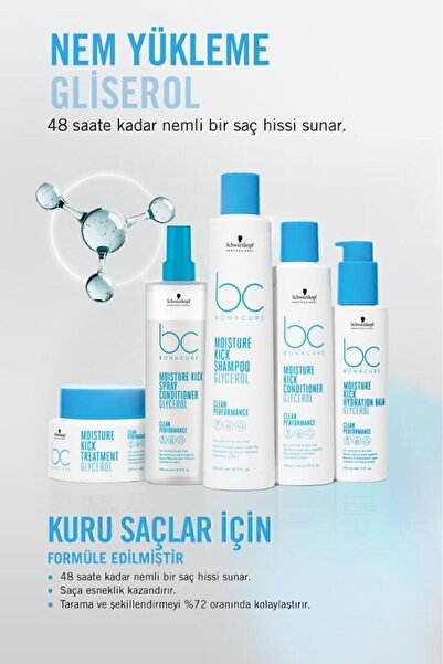 Bonacure BC Clean Nem Yükleme Şampuanı Seyahat Boy 50ml | Kuru Saçlar İçin Mini Şampuan