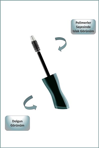 Deborah 24Ore - Black Absolute Volume Waterproof Mascara