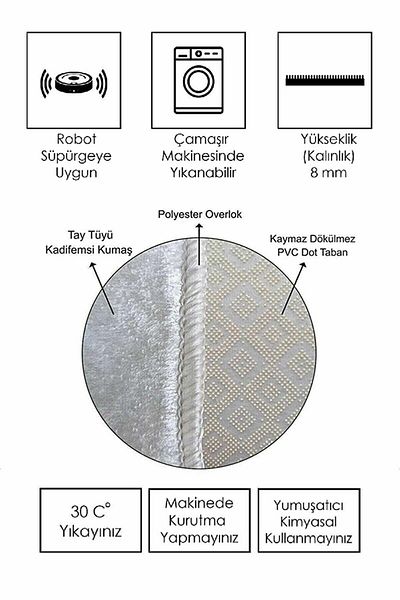 Doruklar Home Collection Σετ μπάνιου με διακοσμητικό σχέδιο 3 τεμαχίων με αντιολισθητικό σημείο που πλένεται
