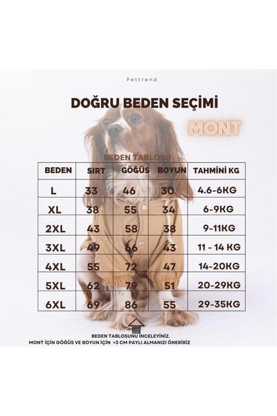 Pettrend Mavi Mont Köpek Mont Köpek Kıyafeti Köpek Yağmurluğu(KÜÇÜK-BÜYÜK IRKLAR)