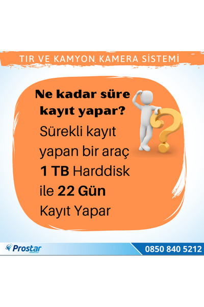 Navistar Tır Ve Kamyonlar Için Uzaktan Izlemeli 4 Kameralı 1 Tb Harddisk Kamera Seti