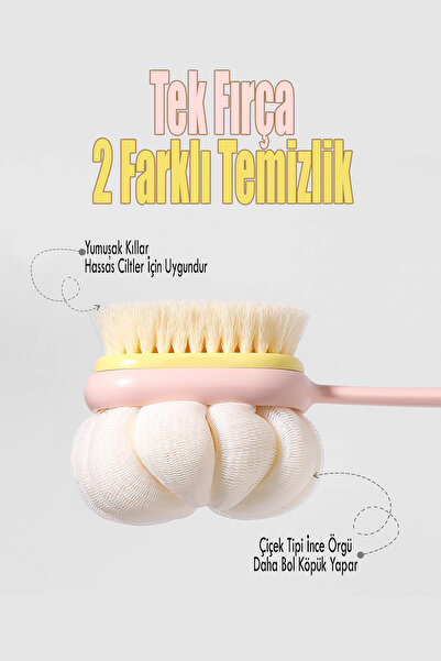 Genel Markalar 2si 1 Arada Saplı Duş Lifi Duş Fırças Organik Masaj Aleti Bany...