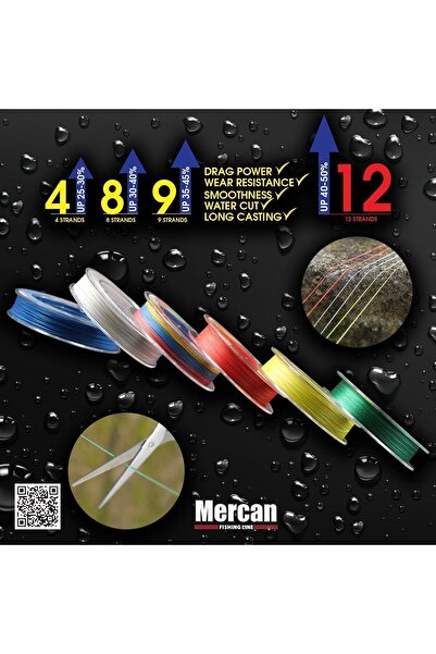 Mercan Pe Braid Platinum X8 Blue String 150m Reel Fishing Line