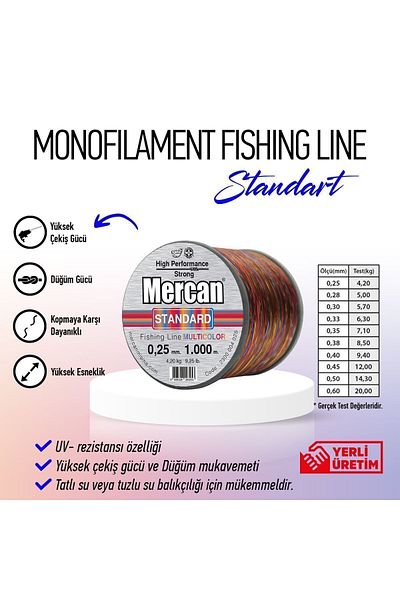 Mercan Standard Multicolor Coil Roller