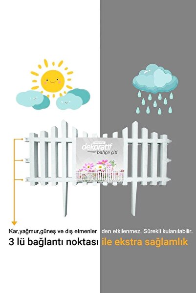 Morpanya Dekoratif Bahçe Çiti Bordür Kırılmaz Plastik Çit 59 Cm Tek Peyzaj Koruma Panel Beyaz