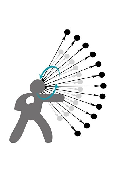 By Leon 1982 Leon Wilder V.2.0 Boks Kafa Refleks Topu Kırmızı Siyah