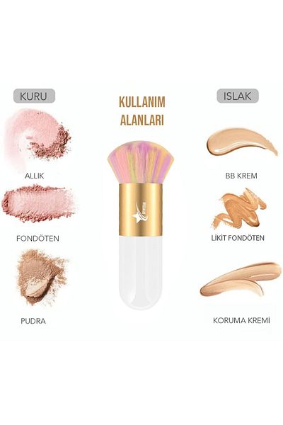Demstar Professional Kabuki Foundation and Blush Makeup Brush - Luxury Rs