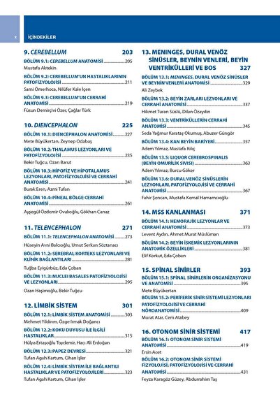 Güneş Tıp Kitabevleri Klinik Nöroanatomi
