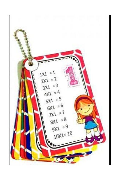 Odak Yayınevi Multiplication Table Cards Writable - Exercise Multiplication Table