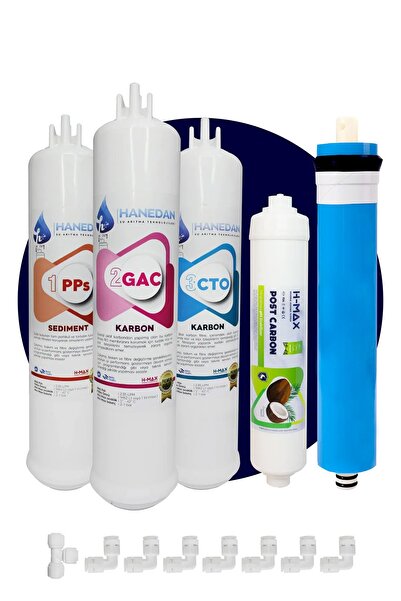 H-MAX Reverse Osmosis System Üstten Çift Çubuklu 75 Gpd Membranlı Kapalı Kasa...