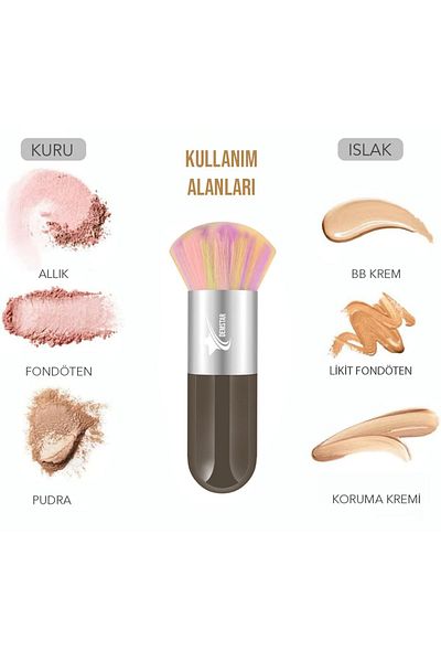 Demstar Professional Kabuki Foundation and Blush Makeup Brush - Luxury Rs