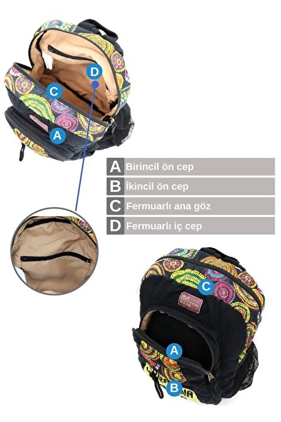Old Cotton Cargo 5112 Elton Bag Patchwork Laptop Okul -seyahat -pamuk Kumaş Siyah Sırt Çantası