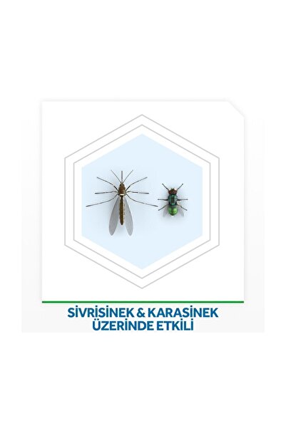 Raid Gece & Gündüz, Sinekkovar Cihaz Ve 1 Yedek, 240 Saat Etki (SİVRİSİNEK VE KARASİNEKLERE KARŞI)