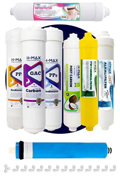 H-MAX Reverse Osmosis System H-max 75 Gpd Membranlı Mineral- Alkali – Detox K...