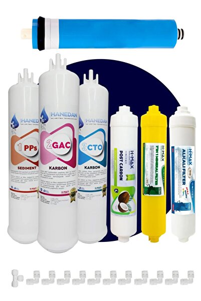 H-MAX Reverse Osmosis System Üstten Çift Çubuklu 75gpd Membran Alkali-mineral...