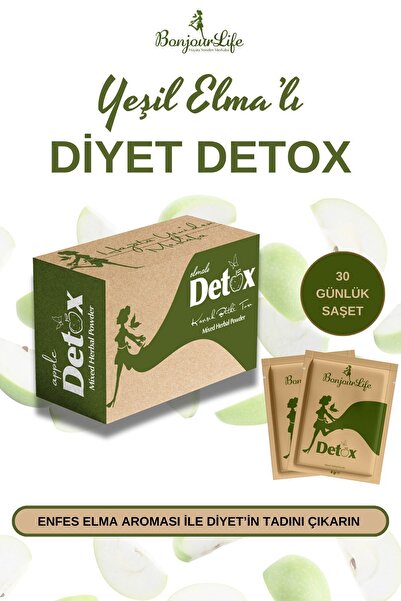 Bonjour Life Bonjourlife Diyet Detox Çayı 1 Aylık (30 KULLANIM)