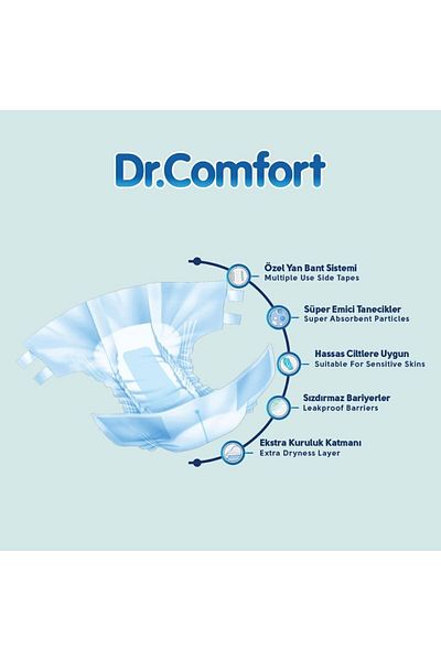 Dr.Comfort Adult Waistband Patient Diapers Small 120 Pieces