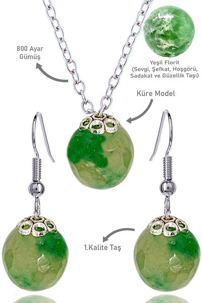 Erilsa Green Fluorite Globe Model Necklace and Earring Set - Certified with Silver Apparatus