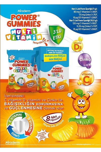 Miraderm Power Gummies Multi Vitamin Gel - Comfortable Cut