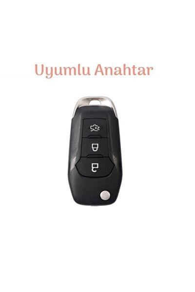 emii auto spare parts Kuga Mondeo Ecosport Ranger Focus Bmax Cmax Smax White Key Case Cover