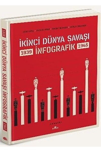 Kronik Kitap İkinci Dünya Savaşı: İnfografik (CİLTLİ) kitabı - Kolektif - Kro...