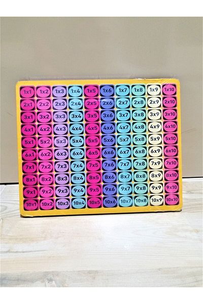 Wooden Toys Wooden Multiplication Table