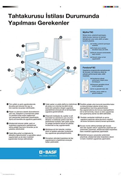 BASF Mythic Sc 500 Ml