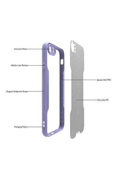 Hatreds Apple  iPhone SE 2022 Uyumlu Kenarları Renkli Arkası Buzlu Bumper Kılıf