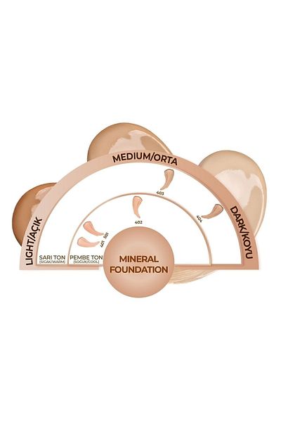 NOTE Mineral Foundation Spf 15 - Intensive Coverage, Satin Finished Foundation 401