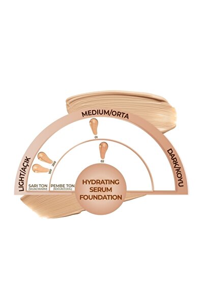 NOTE Hydrating Serum Spf 50 Nemlendirici Etkili Hyaluronik Asitli Serum Fondöten - 02