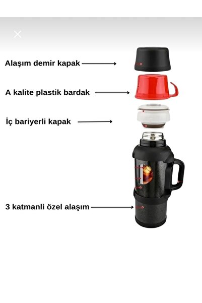 Home Travel Pot Termos 4 Litre Paslanma Çelik Termos Dağcı -kamp-piknik-aile ...