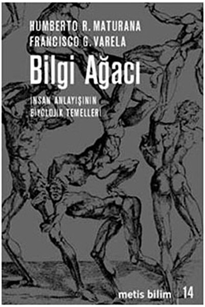 Genel Markalar Bilgi Ağacı - Insan Anlayışının Biyolojik Temelleri