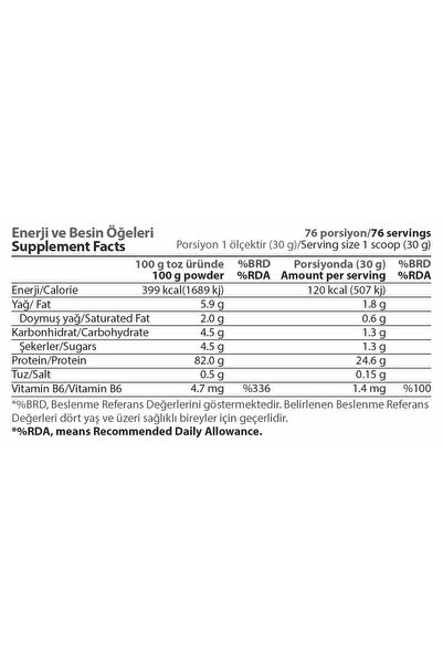 Hardline Whey 3 Matrix 2300 gr Çilek Aromalı Protein Tozu (HALAL CERTIFIED)