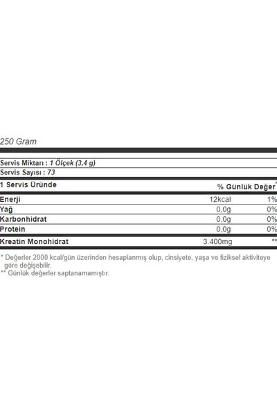 Nutrend Ol Creatin Monohydrate Powder 250g